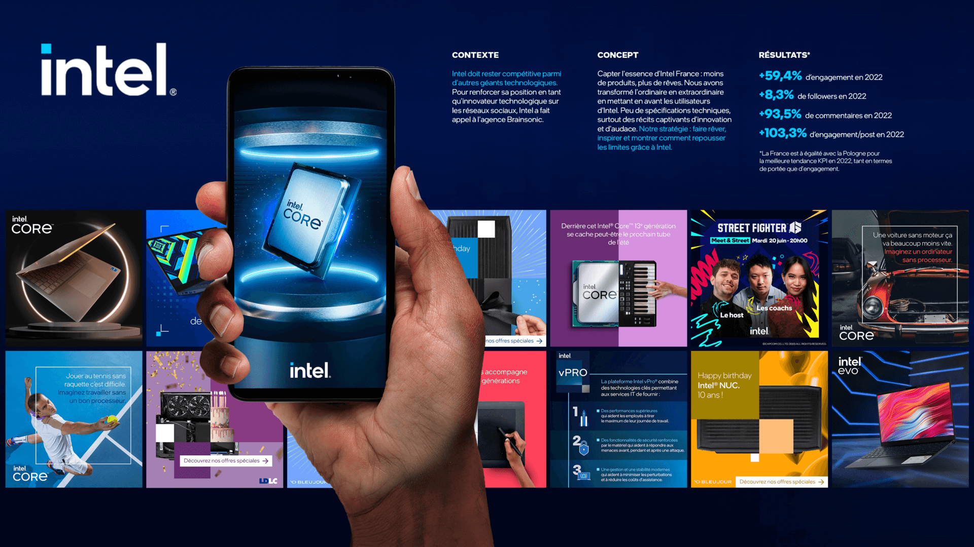Intel Cop Intel France - Social Media - brainsonic corp